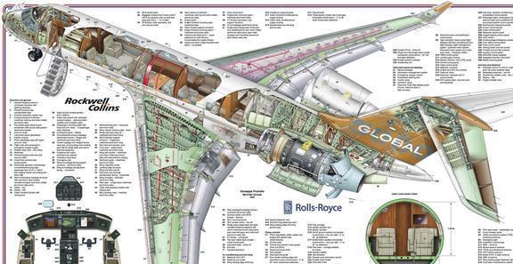 23个型号各国土豪才买得起的私人行政飞机结构剖视图-
