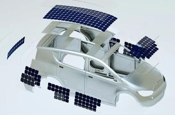核动力汽车VS太阳能汽车，谁是下一个风口？-