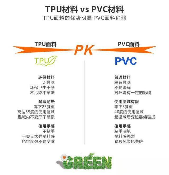 驮包知识汇总安全出行平衡车身自行车前侧挂包前驮包贵在小巧精悍-