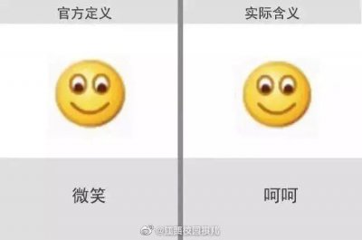 ​Emoji表情含义对照表（部分），你常用哪个表情？