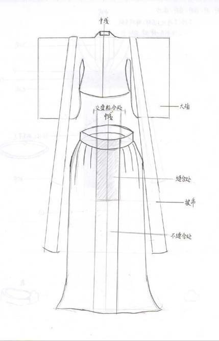 汉服制作图纸，爱好传统服饰的看过来