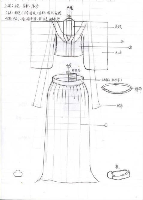 汉服制作图纸，爱好传统服饰的看过来