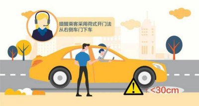 ​红绿灯路口下车怎么处罚