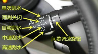 ​汽车雨刮器怎么打开