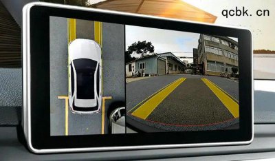 ​360度全景倒车影像实用吗