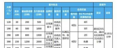 ​中国移动5G套餐正式上线，分为三档两个版本十个套餐