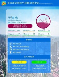 ​实时空气质量：重度污染，AQI指数243