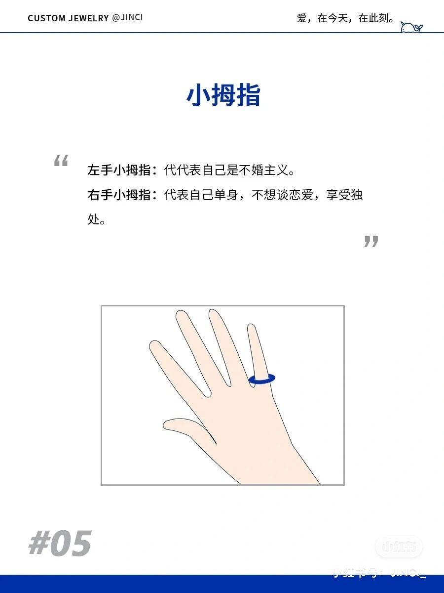 戒指戴中指的意思(不同手指佩戴戒指的文化含义)