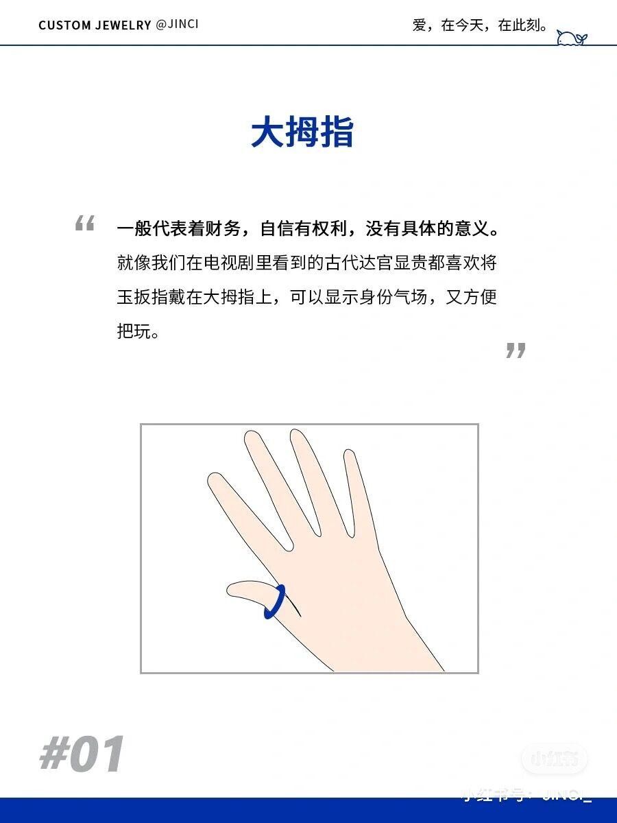 戒指戴中指的意思(不同手指佩戴戒指的文化含义)