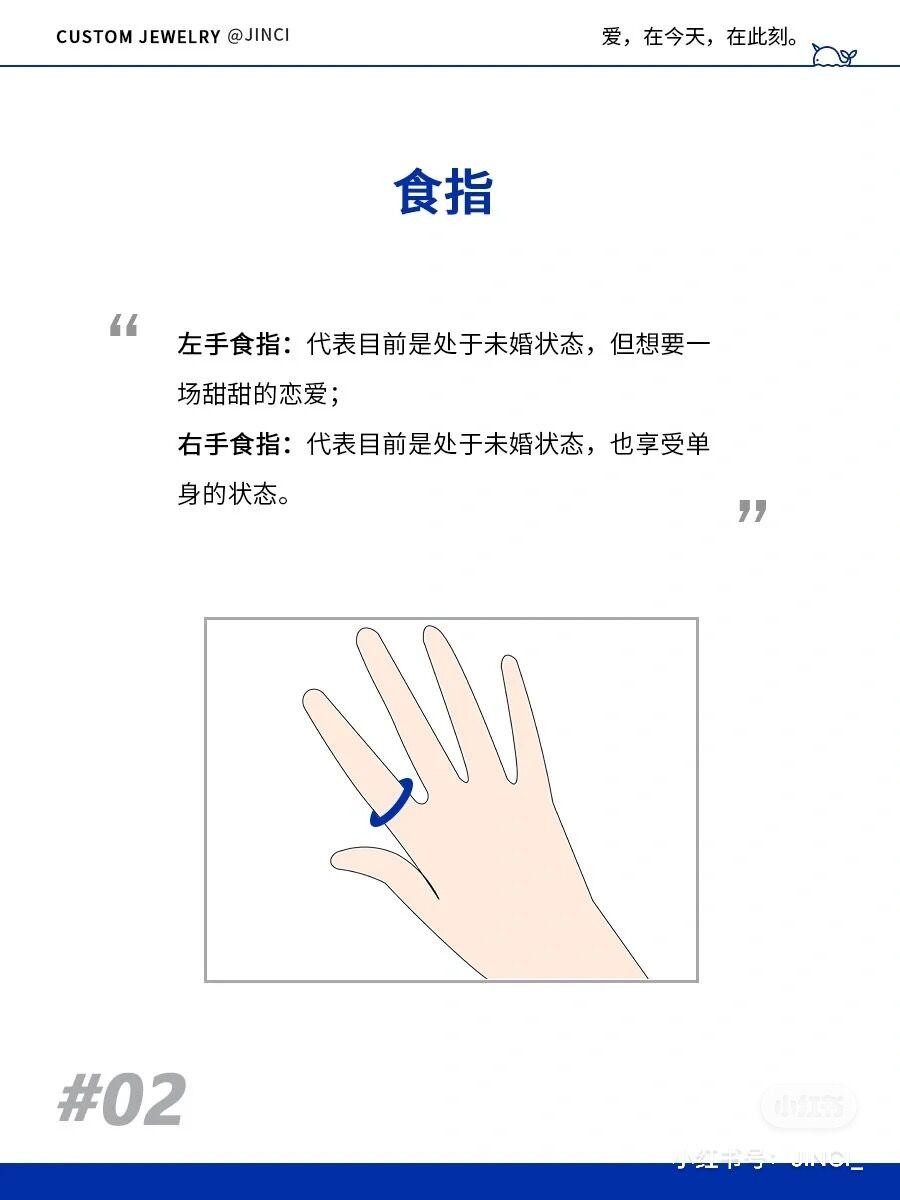 戒指戴中指的意思(不同手指佩戴戒指的文化含义)