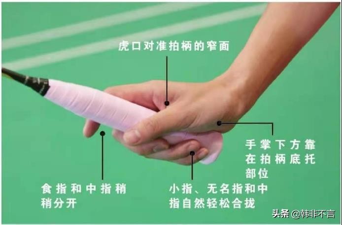 打羽毛球握拍方法视频（羽毛球握拍的正确方式图解）