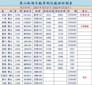 ​潮汕机场航班时刻表查询