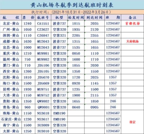 潮汕机场航班时刻表查询