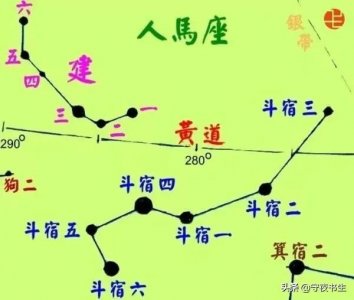 ​南斗六星的前世与今生