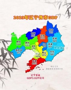 ​一句话介绍家乡：辽宁省14个市，谁是存在感最低的那个？