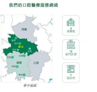 ​大众口腔冲刺港股IPO：市场增速放缓  递表前多位投资者退出