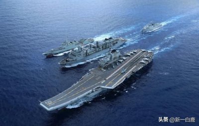 ​在全球范围内，拥有航母最多的＂10个国家＂，看我国能否位列其中