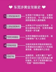 ​东莞打黄扫非后那些“小姐”现在都在干什么
