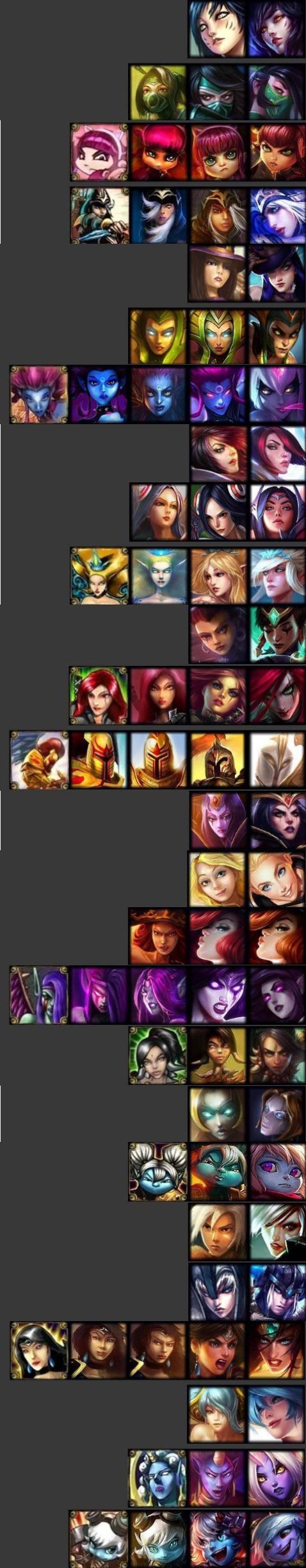 LOL原画师为了爱情有多拼？所有女英雄都被复制成了同一个女人！