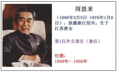 ​我国历任外交官