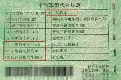 ​准驾车型c1驾照可以驾驶哪些车型