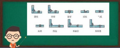 ​焊接缺陷有哪些