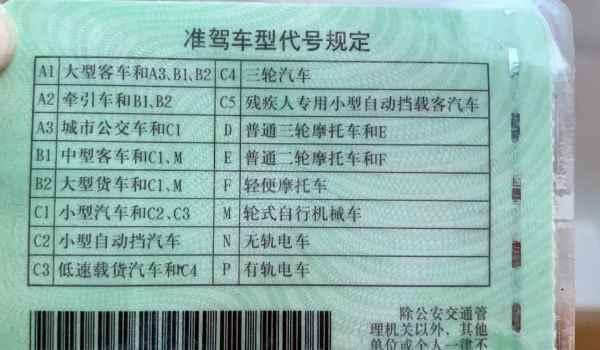 报了驾校想不学了能退吗-