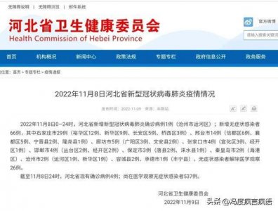 ​石家庄新增29例感染者，今日凌晨通告高风险区32个，部分区域解封