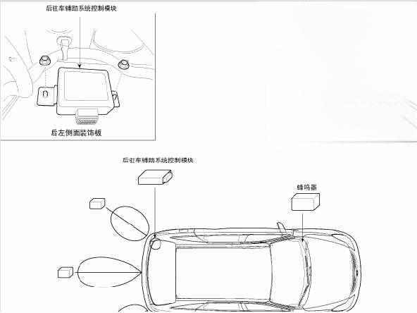 斯威x7倒车雷达多少钱，斯威x7倒车雷达线路图-