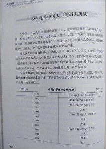 ​从少儿人口比重看中国何时进入少子化社会