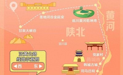 ​沿黄公路自驾游，畅享历史风情和自然之美