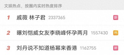 ​没完了！戚薇与林子君早年同性恋爱史再被扒，网友：这热搜真离谱