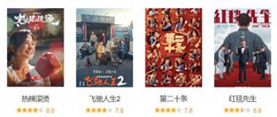 ​给春节档“演技最好8位女演员”排名，贾玲第2，第1名当之无愧