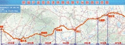 ​沪渝蓉高铁：东西部互联的时代桥梁，背后的巨大战略价值