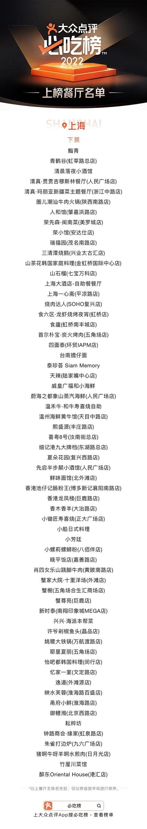 上海顶级餐厅（上海141家餐厅入选2025大众点评必吃榜）(2)