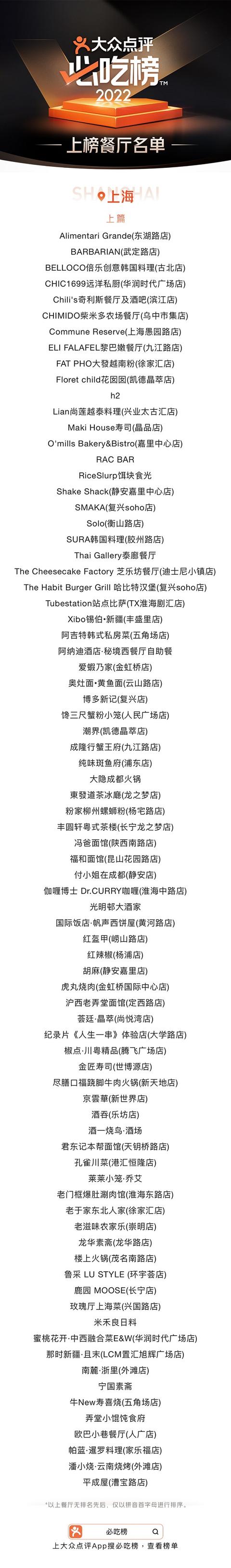 上海顶级餐厅（上海141家餐厅入选2025大众点评必吃榜）(1)