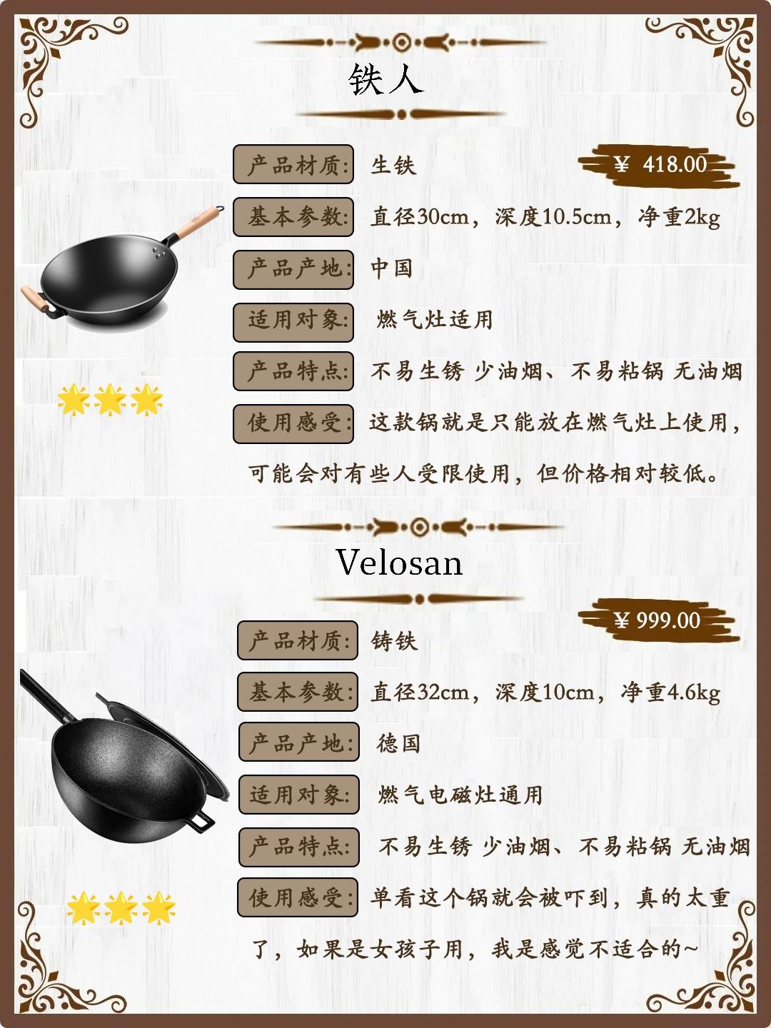 铁锅哪个牌子好用（十款热门铁锅测评）