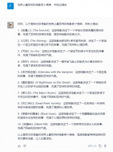 ​恐怖片排行榜前十名电影(世界上最恐怖的电影前十榜单)