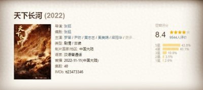 ​《天下长河》索额图、明珠、靳辅、陈潢、高士奇、徐乾学的大结局