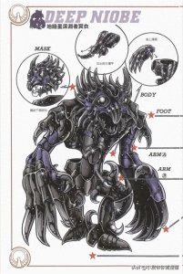 ​圣斗士星矢圣衣分解图(冥斗士）地暗星，天猛星，天哭星