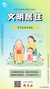 ​【创城】组图 | 市民日常生活基本礼仪（文明居住篇）
