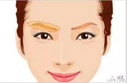 杨紫的美白方法（杨紫瘦了但这个部位却更丑了）(57)