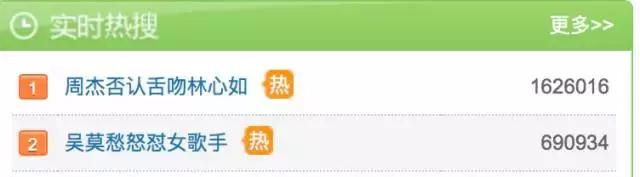 周杰与林心如的口水战（周杰为20年前的吻戏开撕林心如）(4)