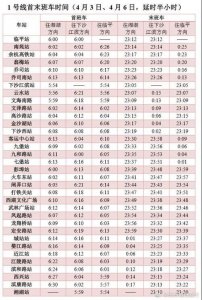 ​杭州地铁运营时间