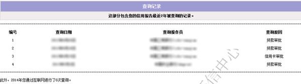 官网个人信用查询系统（必学网上免费查询）(7)