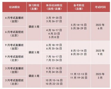 ​pmp考试时间地点2025年（2025年PMP考试定在什么时间）