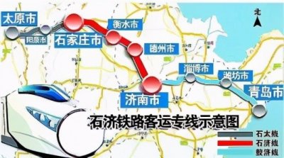 ​石济高速铁路