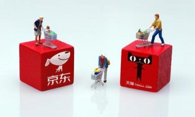 ​刘强东京东股份占比(刘强东的股权和投票权)