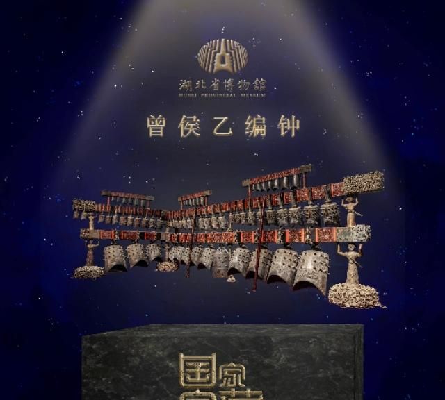 国家宝藏有哪些文物，《国家宝藏》第二季里有哪些来自云南博物馆的国宝？图14