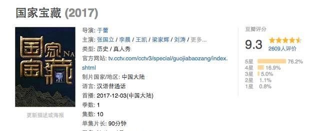 国家宝藏有哪些文物，《国家宝藏》第二季里有哪些来自云南博物馆的国宝？图7